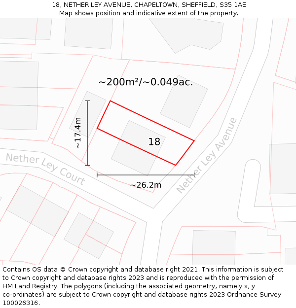 18, NETHER LEY AVENUE, CHAPELTOWN, SHEFFIELD, S35 1AE: Plot and title map