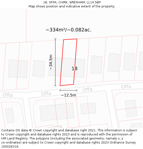 18, OFFA, CHIRK, WREXHAM, LL14 5BP: Plot and title map