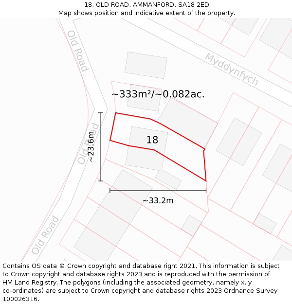 18, OLD ROAD, AMMANFORD, SA18 2ED: Plot and title map