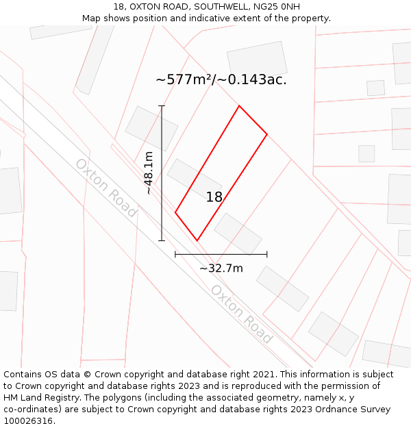 18, OXTON ROAD, SOUTHWELL, NG25 0NH: Plot and title map