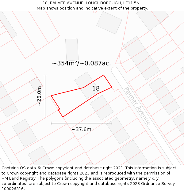 18, PALMER AVENUE, LOUGHBOROUGH, LE11 5NH: Plot and title map