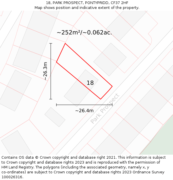 18, PARK PROSPECT, PONTYPRIDD, CF37 2HF: Plot and title map