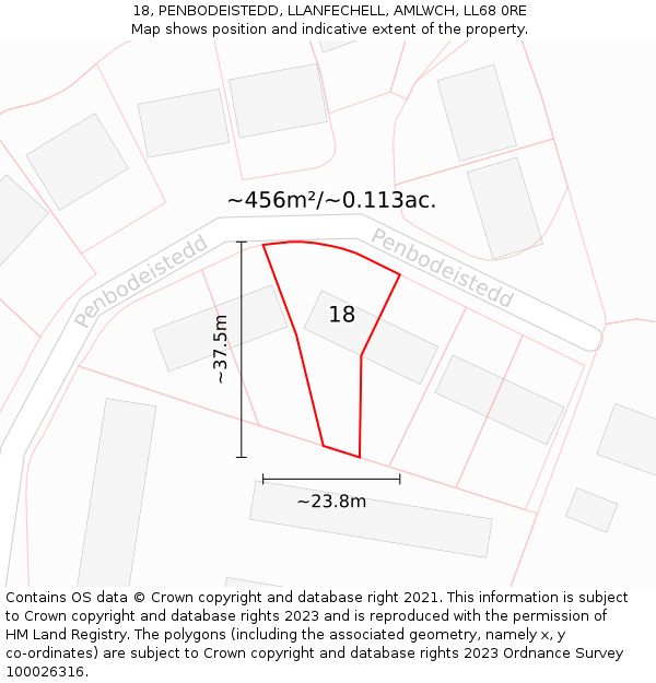 18, PENBODEISTEDD, LLANFECHELL, AMLWCH, LL68 0RE: Plot and title map