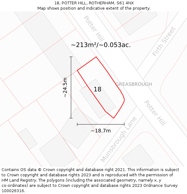 18, POTTER HILL, ROTHERHAM, S61 4NX: Plot and title map