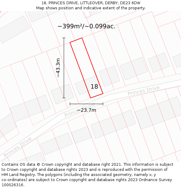 18, PRINCES DRIVE, LITTLEOVER, DERBY, DE23 6DW: Plot and title map