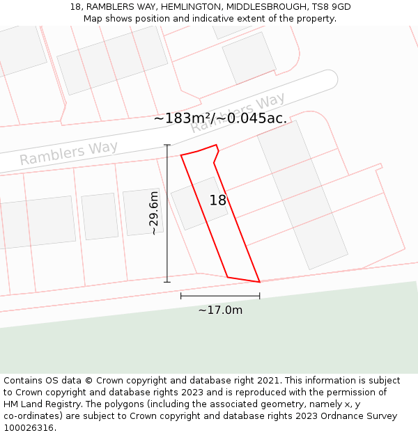 18, RAMBLERS WAY, HEMLINGTON, MIDDLESBROUGH, TS8 9GD: Plot and title map