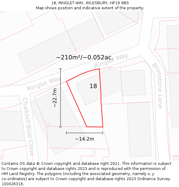 18, RINGLET WAY, AYLESBURY, HP19 9BS: Plot and title map