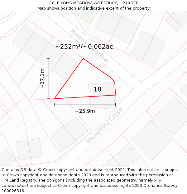 18, RIXONS MEADOW, AYLESBURY, HP19 7FP: Plot and title map