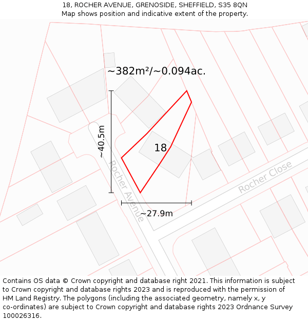 18, ROCHER AVENUE, GRENOSIDE, SHEFFIELD, S35 8QN: Plot and title map