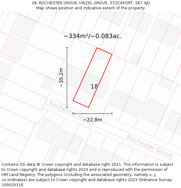 18, ROCHESTER GROVE, HAZEL GROVE, STOCKPORT, SK7 4JD: Plot and title map