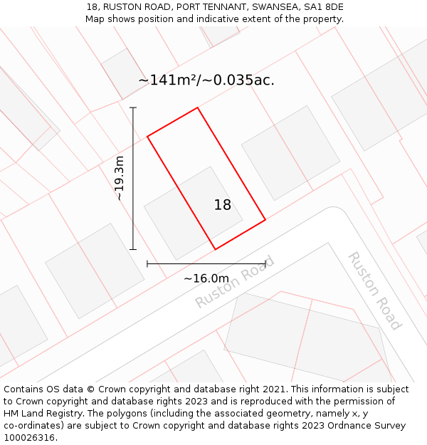 18, RUSTON ROAD, PORT TENNANT, SWANSEA, SA1 8DE: Plot and title map