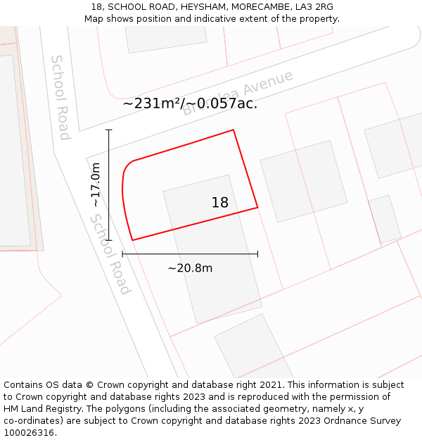18, SCHOOL ROAD, HEYSHAM, MORECAMBE, LA3 2RG: Plot and title map