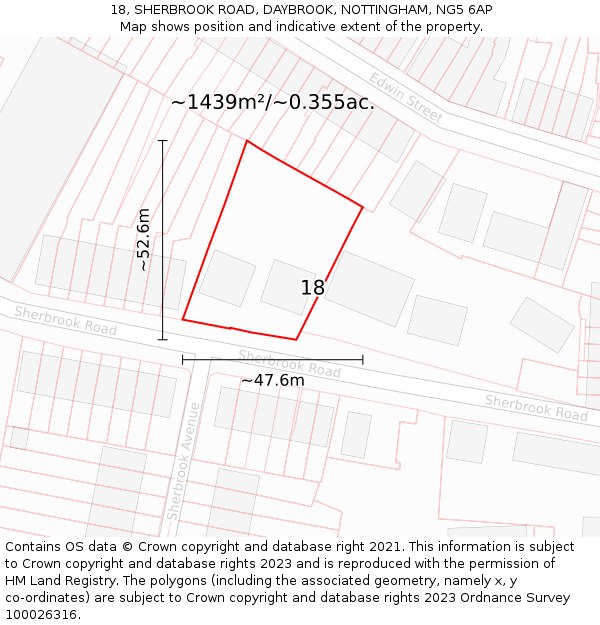 18, SHERBROOK ROAD, DAYBROOK, NOTTINGHAM, NG5 6AP: Plot and title map