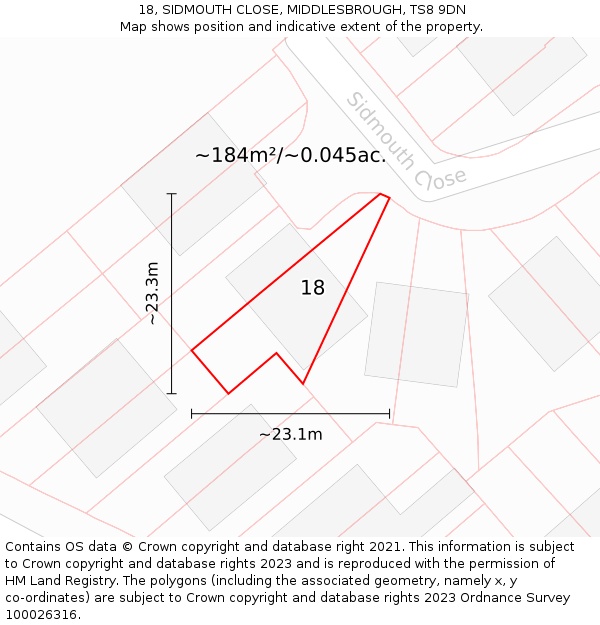 18, SIDMOUTH CLOSE, MIDDLESBROUGH, TS8 9DN: Plot and title map