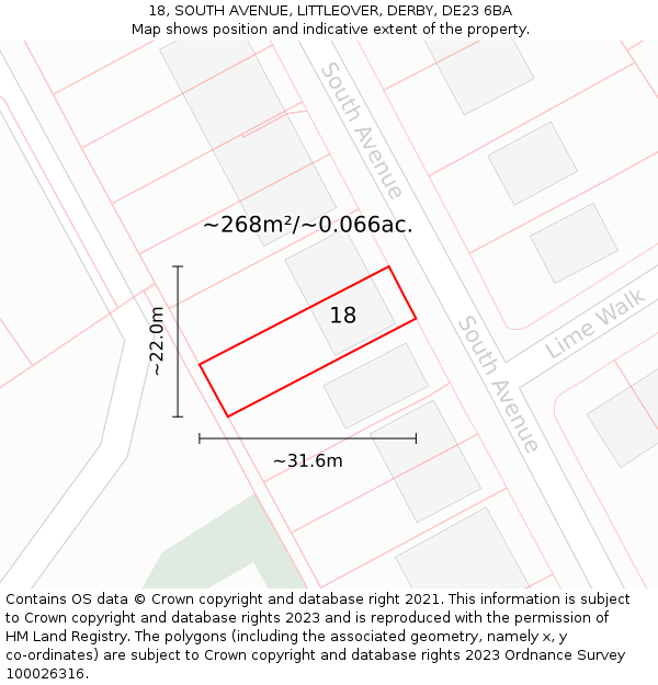 18, SOUTH AVENUE, LITTLEOVER, DERBY, DE23 6BA: Plot and title map