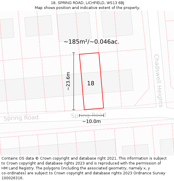 18, SPRING ROAD, LICHFIELD, WS13 6BJ: Plot and title map