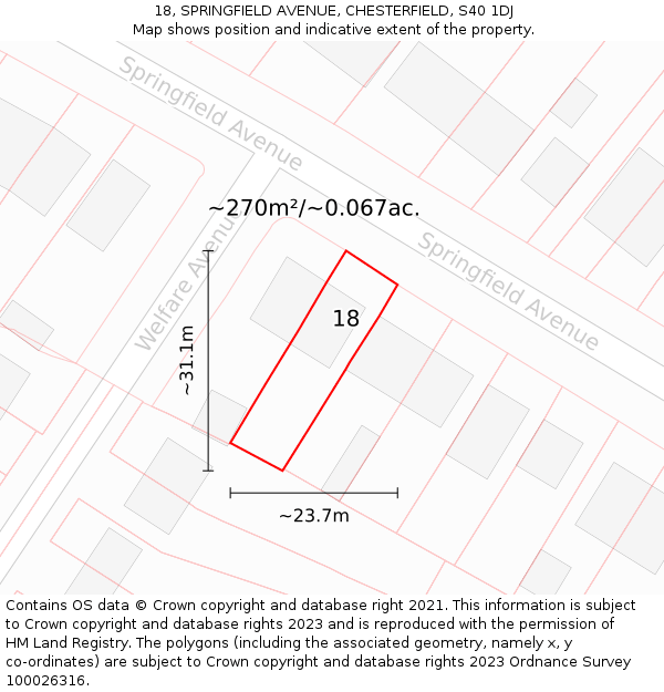 18, SPRINGFIELD AVENUE, CHESTERFIELD, S40 1DJ: Plot and title map