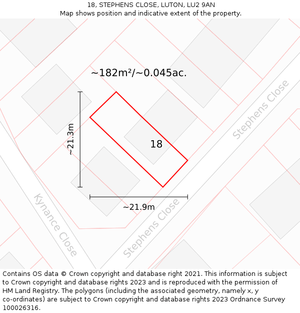 18, STEPHENS CLOSE, LUTON, LU2 9AN: Plot and title map