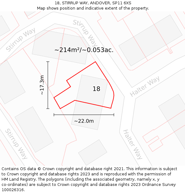 18, STIRRUP WAY, ANDOVER, SP11 6XS: Plot and title map