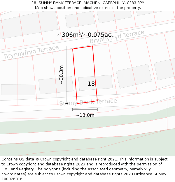 18, SUNNY BANK TERRACE, MACHEN, CAERPHILLY, CF83 8PY: Plot and title map