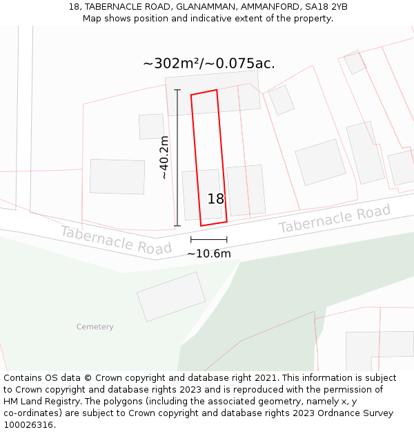 18, TABERNACLE ROAD, GLANAMMAN, AMMANFORD, SA18 2YB: Plot and title map
