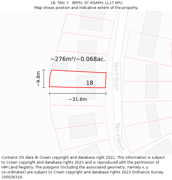 18, TAN  Y   BRYN, ST ASAPH, LL17 0PU: Plot and title map