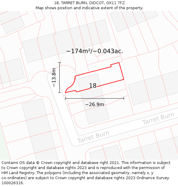 18, TARRET BURN, DIDCOT, OX11 7FZ: Plot and title map