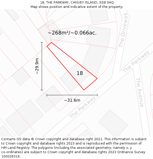 18, THE PARKWAY, CANVEY ISLAND, SS8 0AQ: Plot and title map