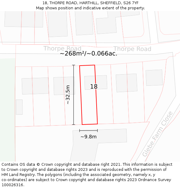 18, THORPE ROAD, HARTHILL, SHEFFIELD, S26 7YF: Plot and title map