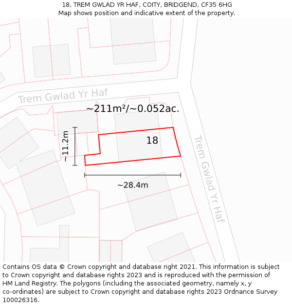 18, TREM GWLAD YR HAF, COITY, BRIDGEND, CF35 6HG: Plot and title map