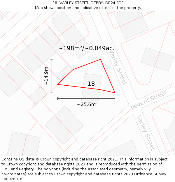 18, VARLEY STREET, DERBY, DE24 8DF: Plot and title map