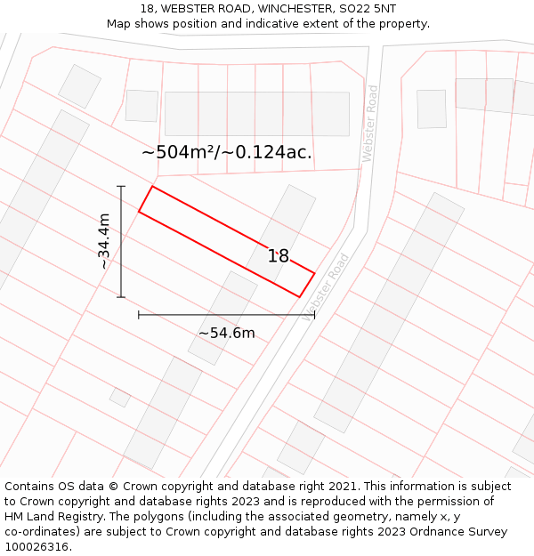 18, WEBSTER ROAD, WINCHESTER, SO22 5NT: Plot and title map