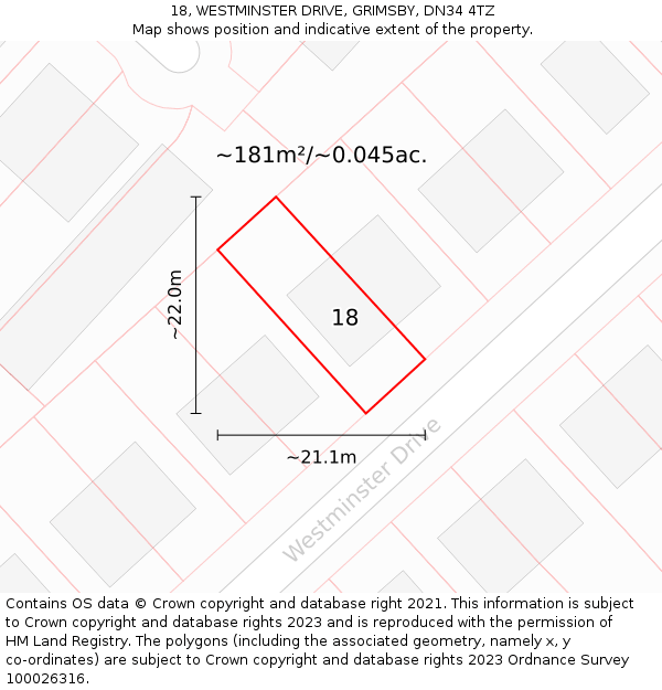 18, WESTMINSTER DRIVE, GRIMSBY, DN34 4TZ: Plot and title map