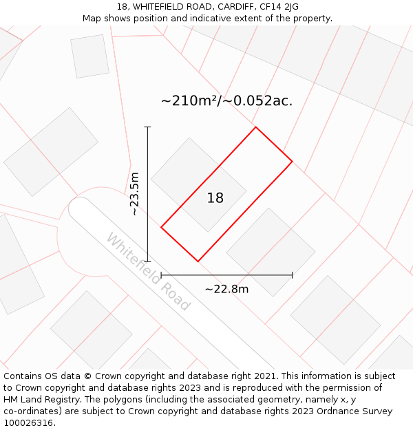 18, WHITEFIELD ROAD, CARDIFF, CF14 2JG: Plot and title map