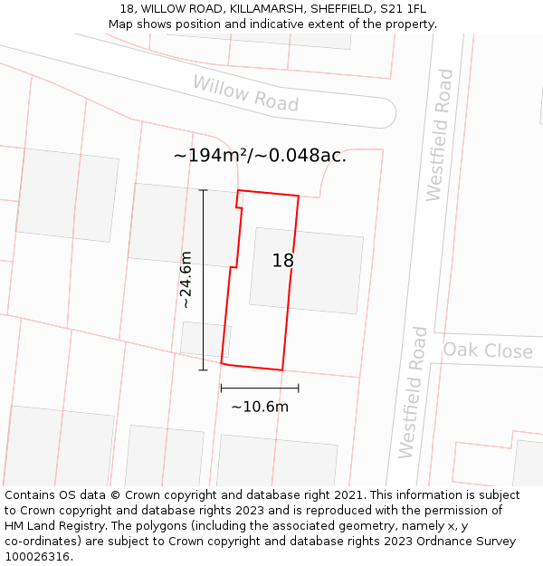18, WILLOW ROAD, KILLAMARSH, SHEFFIELD, S21 1FL: Plot and title map