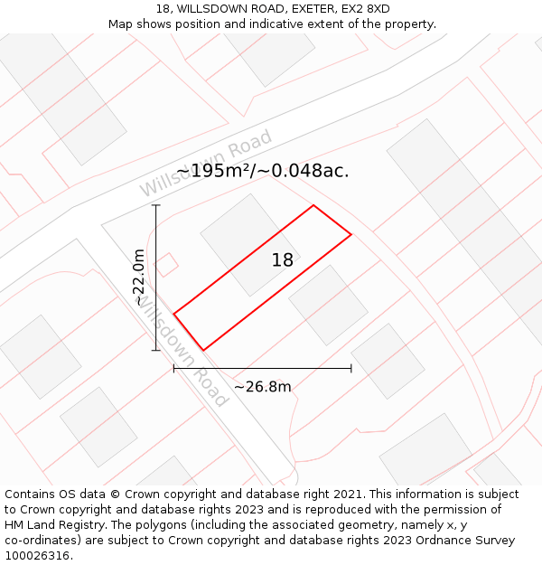 18, WILLSDOWN ROAD, EXETER, EX2 8XD: Plot and title map