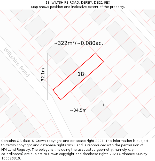 18, WILTSHIRE ROAD, DERBY, DE21 6EX: Plot and title map