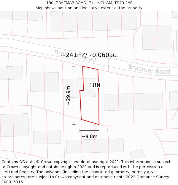 180, BRAEMAR ROAD, BILLINGHAM, TS23 2AR: Plot and title map