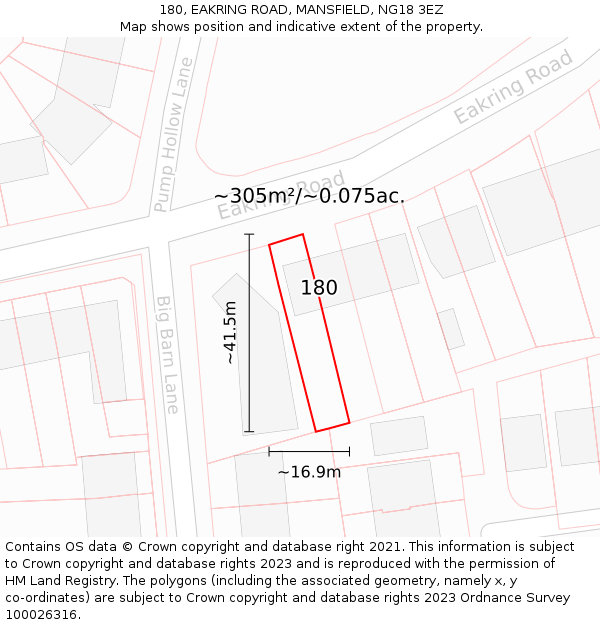 180, EAKRING ROAD, MANSFIELD, NG18 3EZ: Plot and title map