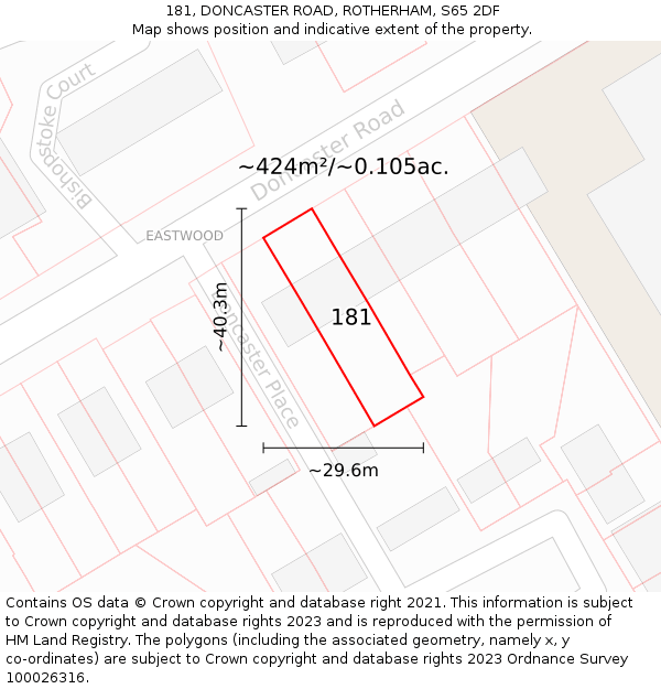181, DONCASTER ROAD, ROTHERHAM, S65 2DF: Plot and title map