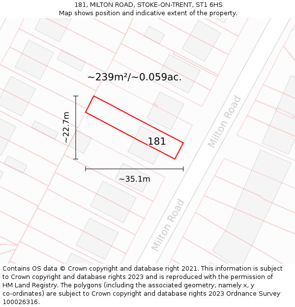 181, MILTON ROAD, STOKE-ON-TRENT, ST1 6HS: Plot and title map