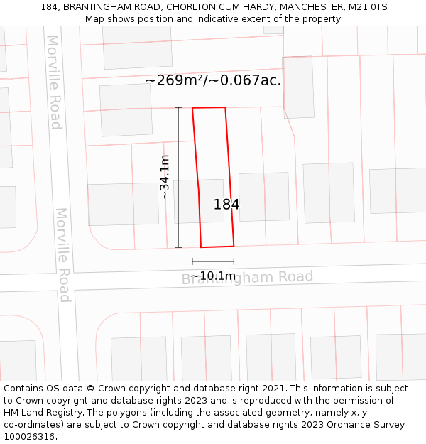 184, BRANTINGHAM ROAD, CHORLTON CUM HARDY, MANCHESTER, M21 0TS: Plot and title map
