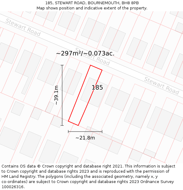 185, STEWART ROAD, BOURNEMOUTH, BH8 8PB: Plot and title map