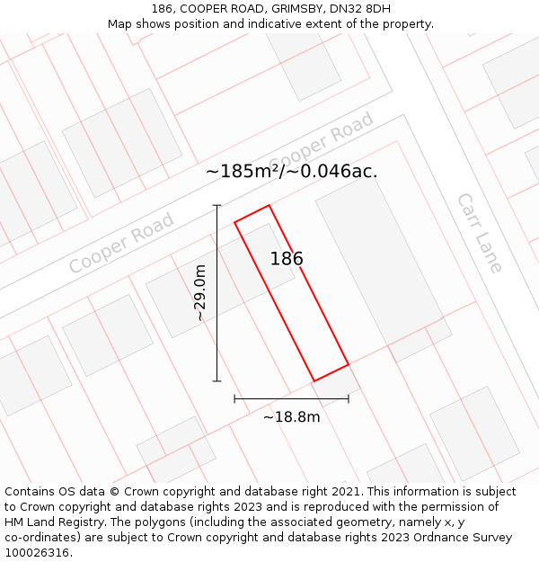 186, COOPER ROAD, GRIMSBY, DN32 8DH: Plot and title map