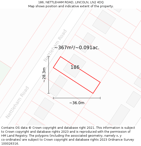 186, NETTLEHAM ROAD, LINCOLN, LN2 4DQ: Plot and title map