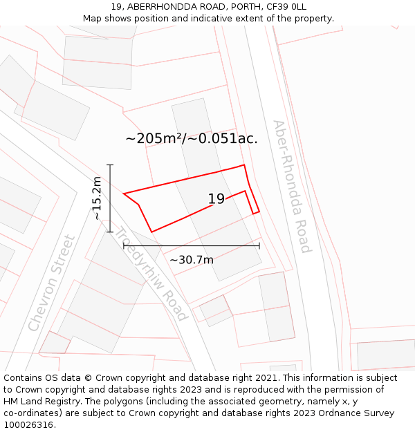 19, ABERRHONDDA ROAD, PORTH, CF39 0LL: Plot and title map