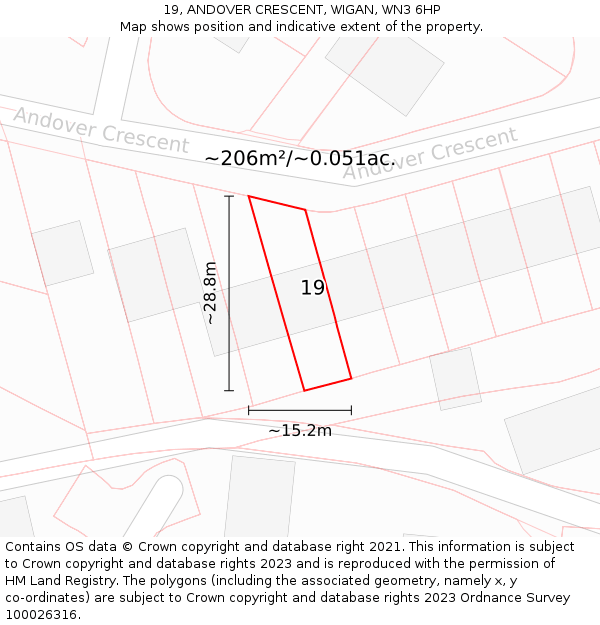 19, ANDOVER CRESCENT, WIGAN, WN3 6HP: Plot and title map