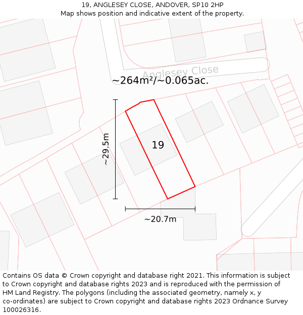 19, ANGLESEY CLOSE, ANDOVER, SP10 2HP: Plot and title map