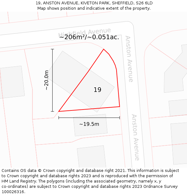 19, ANSTON AVENUE, KIVETON PARK, SHEFFIELD, S26 6LD: Plot and title map