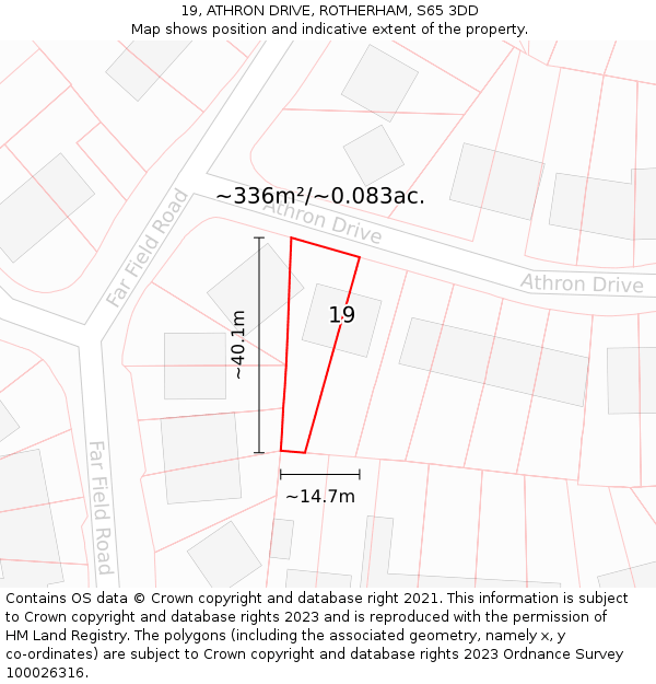 19, ATHRON DRIVE, ROTHERHAM, S65 3DD: Plot and title map